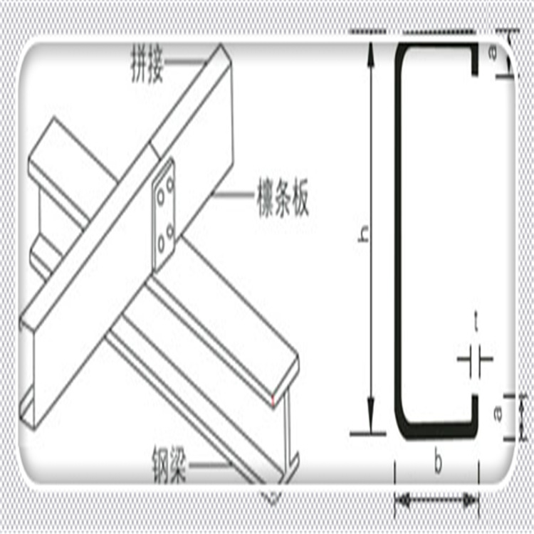 z型檩条安装大样图片