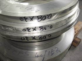 东莞永运金属材料有限公司现货供应不锈钢sus201拉伸带材