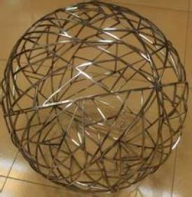 不锈钢装饰球201不锈钢装饰球304不锈钢装饰球  规格齐全