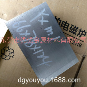 优优日本日立YXM1高速钢板 YXM1高速钢板材 进口日立YXM1预硬精板
