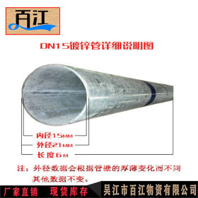 【镀锌钢管】现货供应高频焊接热浸锌工艺内外热镀锌钢管