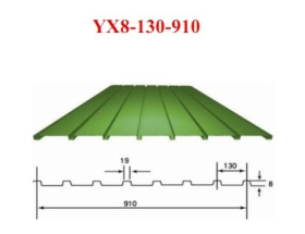 供应XY15-225-900型 楼承板 组合楼板 规格全 发货快