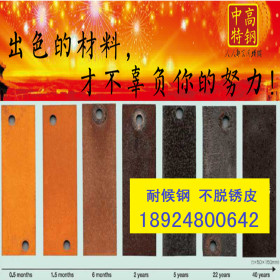 中高耐候 优质锈钢板 耐候钢板 1.5mm-20mm