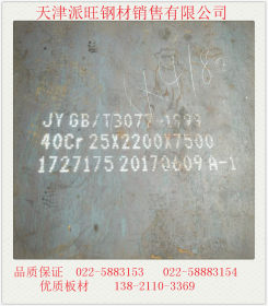 合金钢板厂直销-15CrMoR容器板；15CrMoR钢板；15CrMoR压力容器板