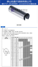 广东双槽不锈钢方管生产厂家-304不锈钢装饰管双槽方管价格