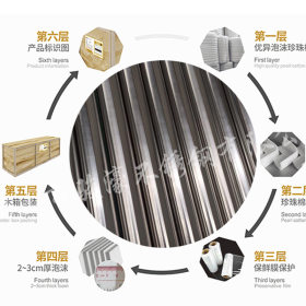 无锡不锈钢工业焊管SUS304不锈钢焊接钢管,不锈钢管